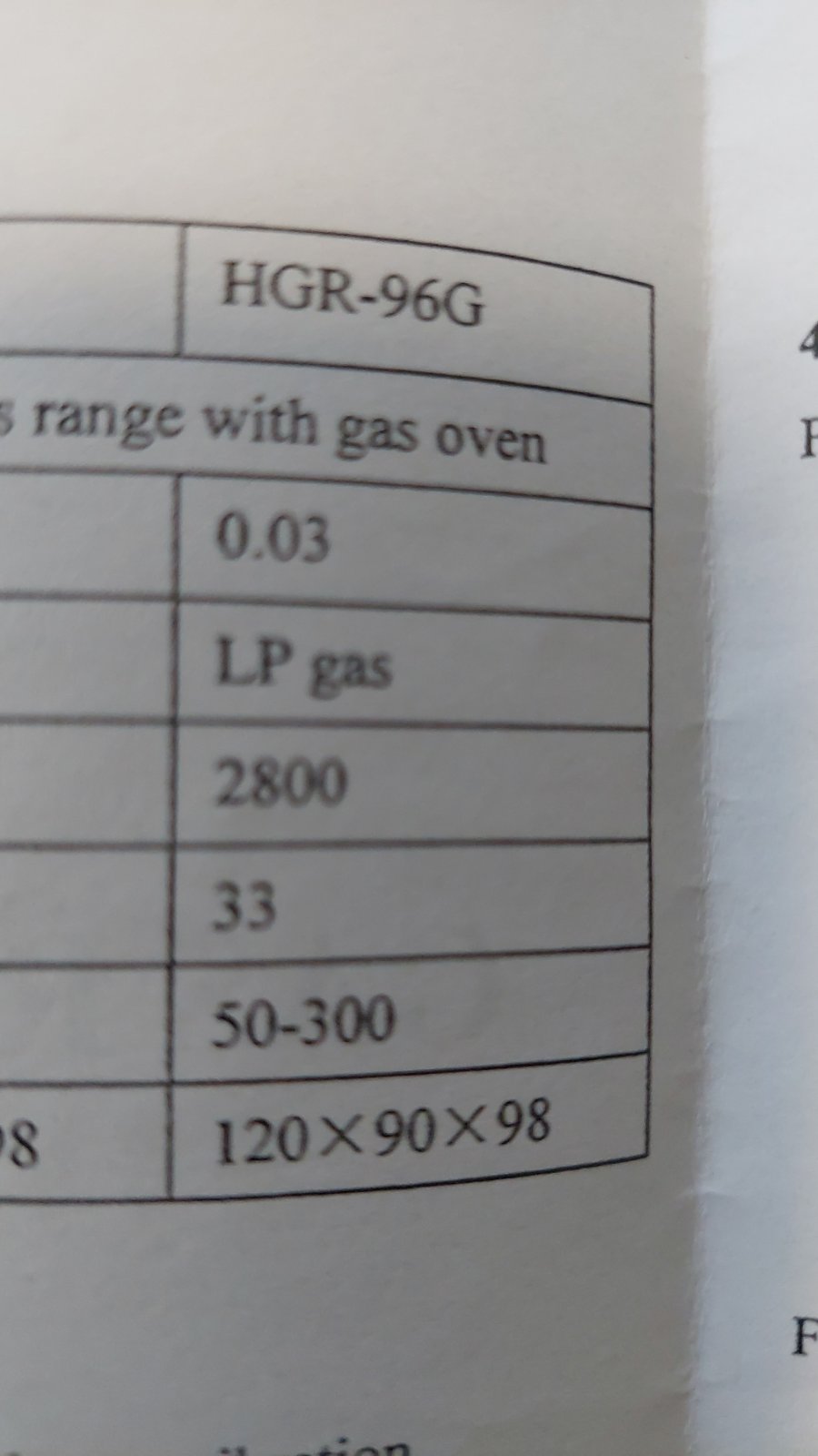 Професионална печка с фурна на газ